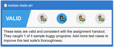 Student-authored input-output examples have to both be consistent with the assignment, and also *catch* (not be consistent with) buggy implementations.